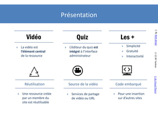Présentation
 Simplicité
 Gratuité
 Interactivité
​Vidéo Quiz Les +
 La vidéo est
l’élément central
de la ressource
 L’éditeur du quiz est
intégré à l’interface
administrateur
Réutilisation Source de la vidéo Code embarqué
2.CC-BYYankoa3.ByVisualPharm1.ByWebdesign
 Services de partage
de vidéo ou URL
 Pour une insertion
sur d’autres sites
 Une ressource créée
par un membre du
site est réutilisable
 