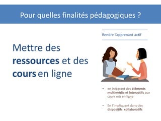 Pour quelles finalités pédagogiques ?
Rendre l’apprenant actif
• en intégrant des éléments
multimédia et interactifs aux
cours mis en ligne
• En l’impliquant dans des
dispositifs collaboratifs
Mettre des
cours en
ligne
Mettre des
ressources et des
coursen ligne
 