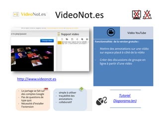 VideoNot.es
Vidéo YouTube
Fonctionnalités de la version gratuite :
- Mettre des annotations sur une vidéo
sur espace placé à côté de la vidéo
- Créer des discussions de groupe en
ligne à partir d’une vidéo
Tutoriel
Diaporama(en)
- Le partage se fait sur
des comptes Google
- Pas de questions de
type quiz
- Nécessité d’installer
l’extension
- simple à utiliser
- traçabilité des
annotations
- collaboratif
http://www.videonot.es
 