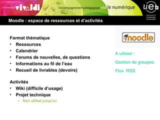 Moodle : espace de ressources et d’activités <ul><li>Format thématique </li></ul><ul><li>Ressources </li></ul><ul><li>Cale...