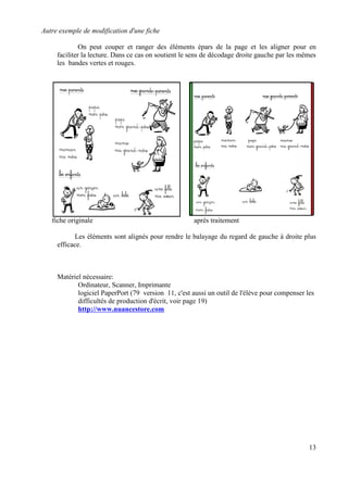Autre exemple de modification d'une fiche

              On peut couper et ranger des éléments épars de la page et les aligner pour en
     faciliter la lecture. Dans ce cas on soutient le sens de décodage droite gauche par les mêmes
     les bandes vertes et rouges.




   fiche originale                                    après traitement

            Les éléments sont alignés pour rendre le balayage du regard de gauche à droite plus
     efficace.



     Matériel nécessaire:
            Ordinateur, Scanner, Imprimante
            logiciel PaperPort (79 version 11, c'est aussi un outil de l'élève pour compenser les
            difficultés de production d'écrit, voir page 19)
            http://www.nuancestore.com




                                                                                               13
 