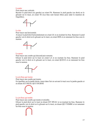 La patte
Pour tracer une verticale.
Reculer le pied droit (ou gauche) en criant PA. Ramener le pied gauche (ou droit) en le
glissant sur le tracé, en criant TE (Les bras sont laissés libres pour aider le maintien de
l'équilibre).




Le dos
Pour tracer une horizontale.
Avancer le pied droit horizontalement en criant LE et en écartant les bras. Ramener le pied
gauche vers le droit en le glissant sur le tracé, en criant DOS et en ramenant les bras sous le
menton




La queue
Pour tracer une courbe qui descend puis remonte.
Glisser le pied droit sur le tracé en criant LA et en écartant les bras. Ramener le pied
gauche vers le droit en le glissant sur le tracé, en criant QUEUE et en ramenant les bras
sous le menton.




Le jet d'eau qui tourne
Pour tracer une courbe qui tourne.
En équilibre sur la jambe droite, tracer dans l'air en suivant le tracé avec la jambe gauche et
en disant JET D'EAU QUI TOURNE




Le jet d'eau qui tombe
Pour tracer une courbe qui monte et retombe.
Glisser le pied droit sur le tracé en disant JET D'EAU et en écartant les bras. Ramener le
pied gauche vers le droit en le glissant sur le tracé, en disant QUI TOMBE et en ramenant
les bras sous le menton




                                                                                            17
 