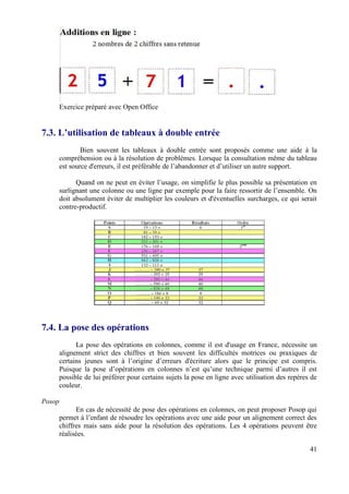 Exercice préparé avec Open Office


7.3. L’utilisation de tableaux à double entrée
                Bien souvent les tableaux à double entrée sont proposés comme une aide à la
        compréhension ou à la résolution de problèmes. Lorsque la consultation même du tableau
        est source d'erreurs, il est préférable de l’abandonner et d’utiliser un autre support.

              Quand on ne peut en éviter l’usage, on simplifie le plus possible sa présentation en
        surlignant une colonne ou une ligne par exemple pour la faire ressortir de l’ensemble. On
        doit absolument éviter de multiplier les couleurs et d'éventuelles surcharges, ce qui serait
        contre-productif.




7.4. La pose des opérations
              La pose des opérations en colonnes, comme il est d'usage en France, nécessite un
        alignement strict des chiffres et bien souvent les difficultés motrices ou praxiques de
        certains jeunes sont à l’origine d’erreurs d'écriture alors que le principe est compris.
        Puisque la pose d’opérations en colonnes n’est qu’une technique parmi d’autres il est
        possible de lui préférer pour certains sujets la pose en ligne avec utilisation des repères de
        couleur.

Posop
              En cas de nécessité de pose des opérations en colonnes, on peut proposer Posop qui
        permet à l’enfant de résoudre les opérations avec une aide pour un alignement correct des
        chiffres mais sans aide pour la résolution des opérations. Les 4 opérations peuvent être
        réalisées.

                                                                                                   41
 