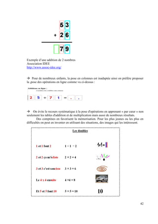 Exemple d’une addition de 2 nombres
Association IDEE
http://www.assoc-idee.org/


     Pour de nombreux enfants, la pose en colonnes est inadaptée ainsi on préfère proposer
la ,pose des opérations en ligne comme vu ci-dessus :




      On évite le recours systématique à la pose d'opérations en apprenant « par cœur » non
seulement les tables d'addition et de multiplication mais aussi de nombreux résultats.
        Des comptines en favorisent la mémorisation. Pour les plus jeunes ou les plus en
difficultés on peut en inventer en utilisant des situations, des images qui les intéressent.




                                                                                         42
 