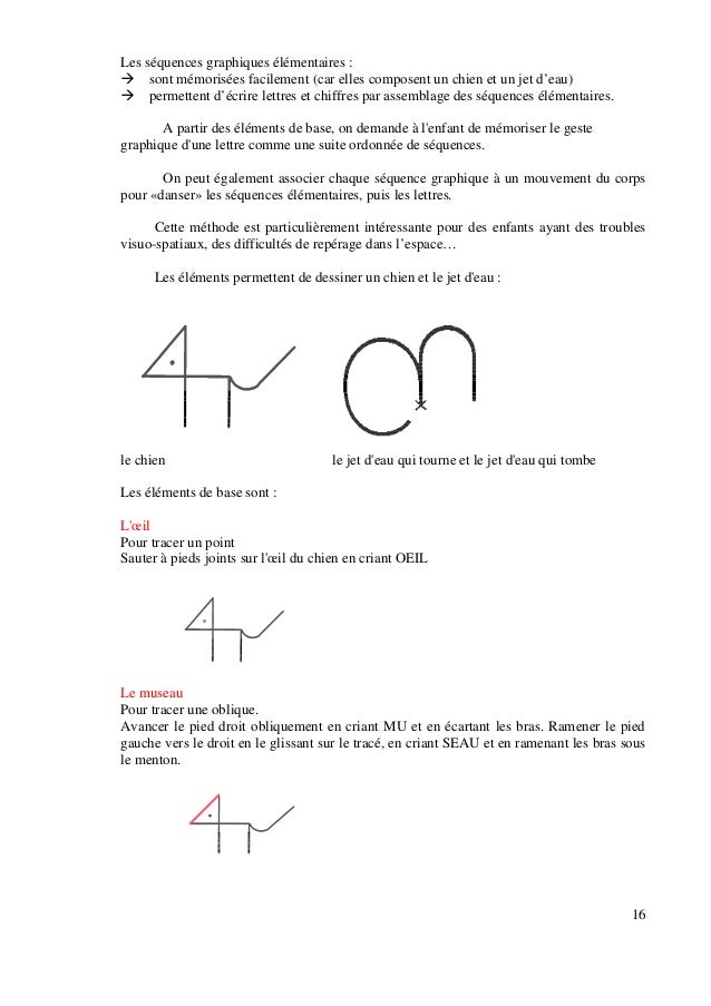 Outils Facilitateurs Scolariteted Pdf