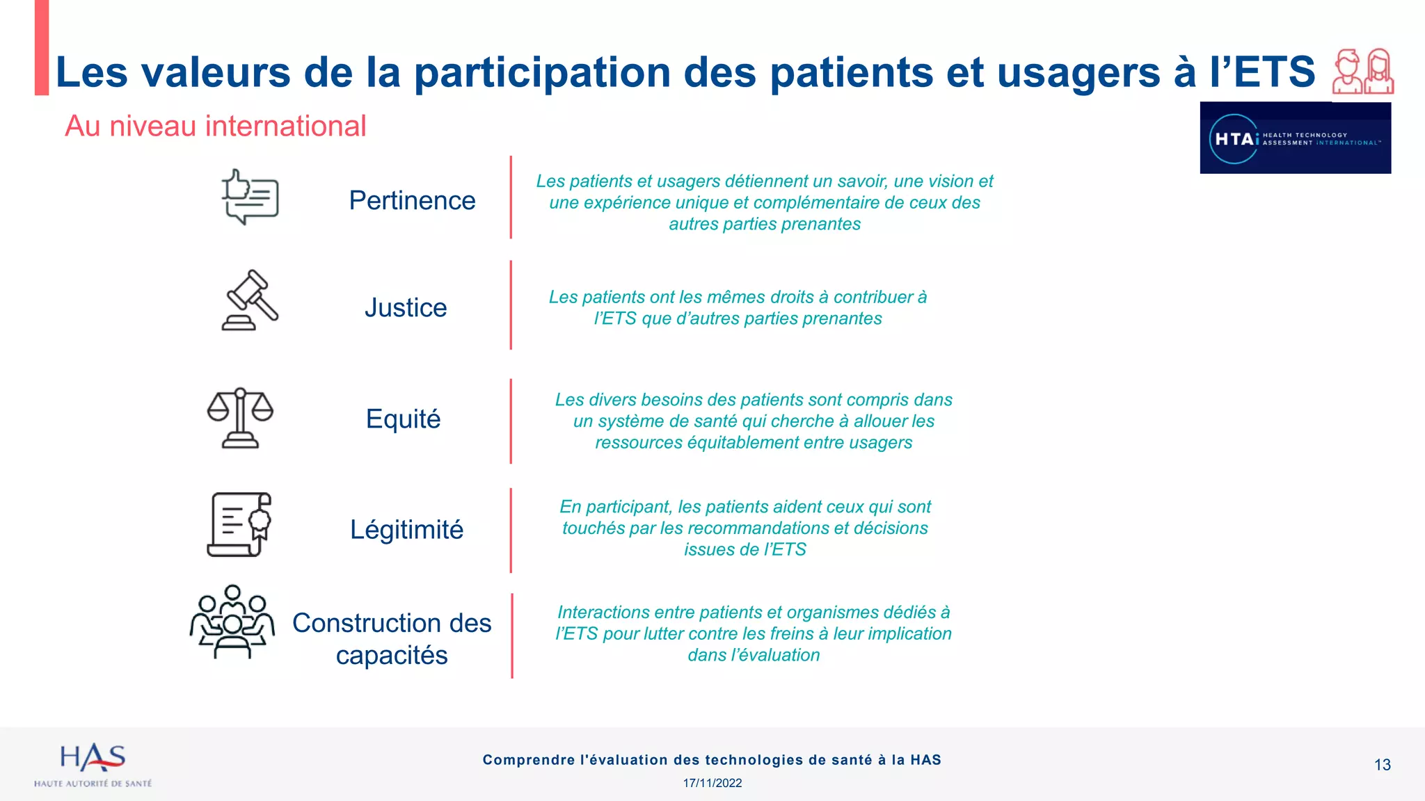 Slide 13