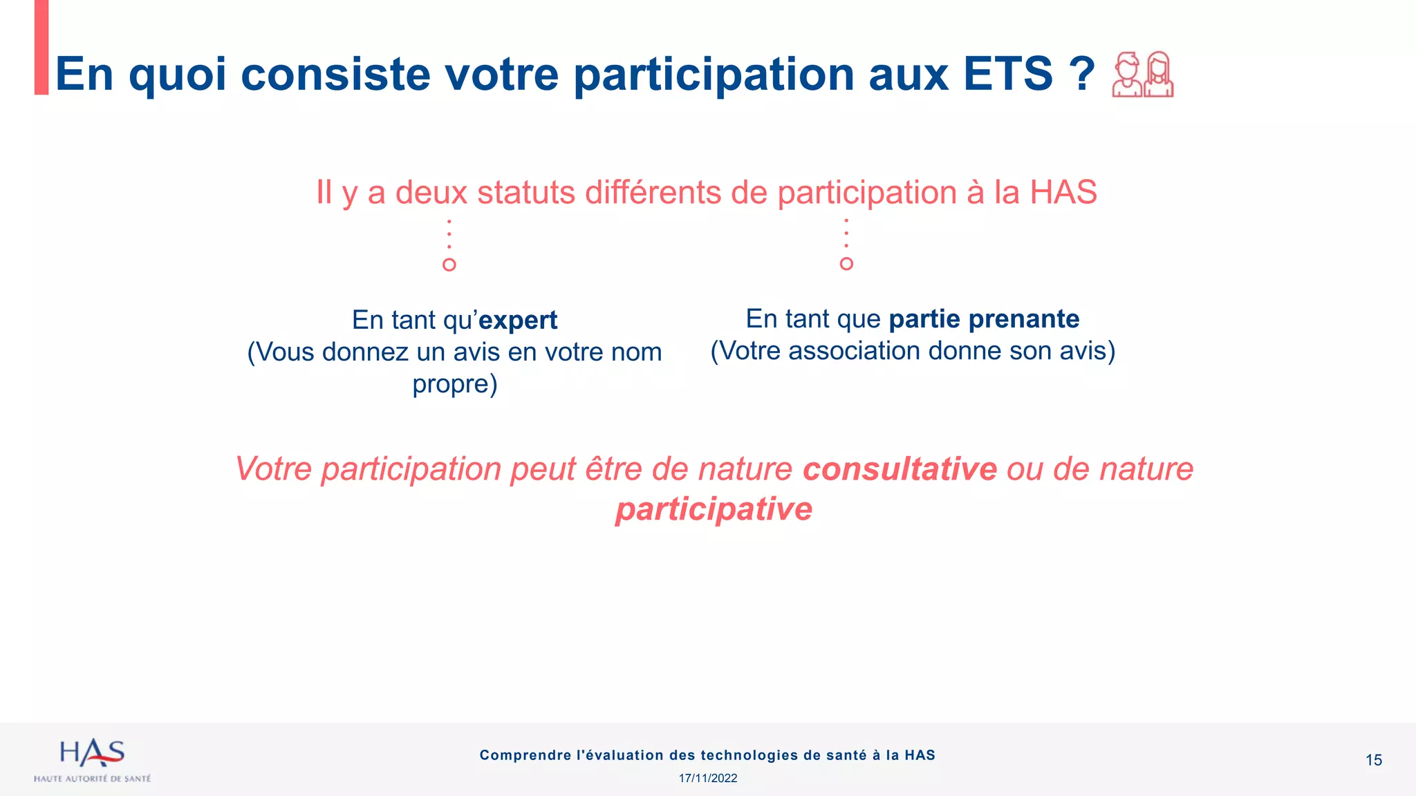 Slide 15