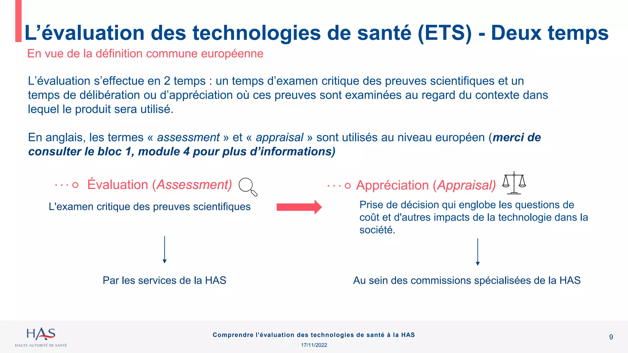 Slide 9