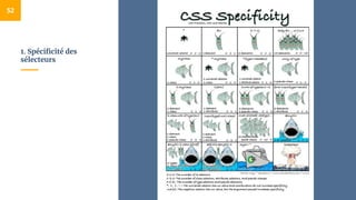 1. Spécificité des
sélecteurs
52
 
