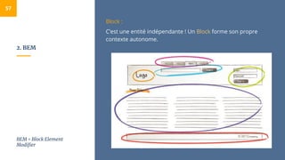 2. BEM
57
Block :
C’est une entité indépendante ! Un Block forme son propre
contexte autonome.
BEM = Block Element
Modifier
 