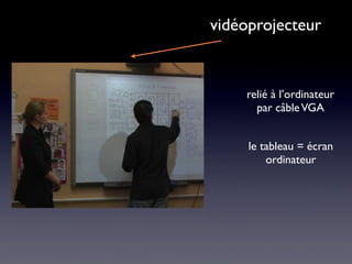 vidéoprojecteur

relié à l’ordinateur
par câble VGA
le tableau = écran
ordinateur

 