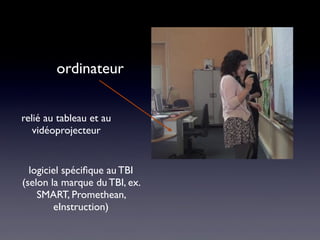 ordinateur
relié au tableau et au
vidéoprojecteur

logiciel spéciﬁque au TBI
(selon la marque du TBI, ex.
SMART, Promethean,
eInstruction)

 