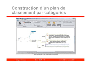 Construction d’un plan de 
classement par catégories 
Evelyne Broudoux Dicen-CNAM - 16 - vendredi 21 novembre 2014 
 
