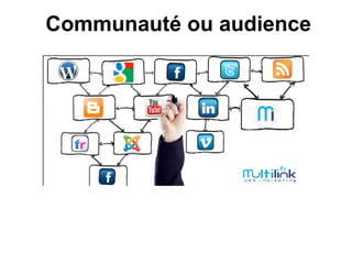 Communauté ou audience

 