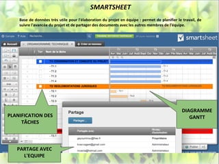 SMARTSHEET
    Base de données très utile pour l'élaboration du projet en équipe : permet de planifier le travail, de
    suivre l'avancée du projet et de partager des documents avec les autres membres de l'équipe.




                                                                                               DIAGRAMME
PLANIFICATION DES                                                                                 GANTT
     TÂCHES



   PARTAGE AVEC
     L'EQUIPE
 