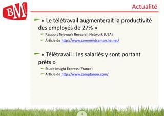Actualité	
  
!     «	
  Le	
  télétravail	
  augmenterait	
  la	
  produc,vité	
  
    des	
  employés	
  de	
  27%	
  »	
  
     !    Rapport	
  Telework	
  Research	
  Network	
  (USA)	
  
     !     Ar,cle	
  de	
  hYp://www.commentcamarche.net/	
  


!     «	
  Télétravail	
  :	
  les	
  salariés	
  y	
  sont	
  portant	
  
    prêts	
  »	
  
     !    Etude	
  Insight	
  Express	
  (France)	
  
     !     Ar,cle	
  de	
  hYp://www.comptanoo.com/	
  




                                   4	
  
 