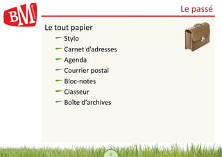 Le	
  passé	
  
Le	
  tout	
  papier	
  
    !     Stylo	
  
    !      Carnet	
  d’adresses	
  
    !       Agenda	
  
    !        Courrier	
  postal	
  
    !         Bloc-­‐notes	
  
    !          Classeur	
  
    !           Boîte	
  d’archives	
  




                                  6	
  
 