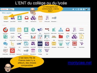 monlycee.net
C’est dans l’Ile de
France mais il y a,
ailleurs, des choses
comparables
L’ENT du collège ou du lycée
La messagerie pour
communiquer, c’est la
base !
 