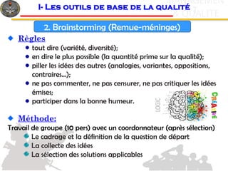 15
c
& QUALITE
MANAGEMEN
T
2. Brainstorming (Remue-méninges)
Règles
tout dire (variété, diversité);
en dire le plus possible (la quantité prime sur la qualité);
piller les idées des autres (analogies, variantes, oppositions,
contraires…);
ne pas commenter, ne pas censurer, ne pas critiquer les idées
émises;
participer dans la bonne humeur.
Méthode:
Travail de groupe (10 pers) avec un coordonnateur (après sélection)
Le cadrage et la définition de la question de départ
La collecte des idées
La sélection des solutions applicables
I- Les outils de base de la qualité
 