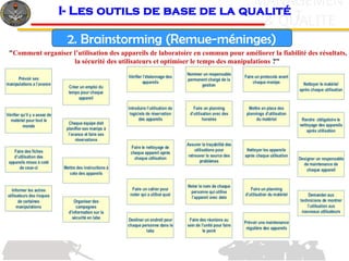 16
c
& QUALITE
MANAGEMEN
T
2. Brainstorming (Remue-méninges)
"Comment organiser l’utilisation des appareils de laboratoire en commun pour améliorer la fiabilité des résultats,
la sécurité des utilisateurs et optimiser le temps des manipulations ?"
I- Les outils de base de la qualité
 