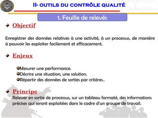 c
& QUALITE
MANAGEMEN
T
1. Feuille de relevés
II- outils du contrôle qualité
Objectif
Enregistrer des données relatives à une activité, à un processus, de manière
à pouvoir les exploiter facilement et efficacement.
Enjeux
Mesurer une performance.
Décrire une situation, une solution.
Répartir des données de sorties par critères..
Principe
Relever en sortie de processus, sur un tableau formaté, des informations
précises qui seront exploitées dans le cadre d’un groupe de travail.
 