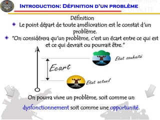 3
c
& QUALITE
MANAGEMEN
T
Définition
Le point départ de toute amélioration est le constat d'un
problème.
"On considérera qu'un problème, c'est un écart entre ce qui est
et ce qui devrait ou pourrait être."
On pourra vivre un problème, soit comme un
dysfonctionnement soit comme une opportunité.
Introduction: Définition d’un problème
 