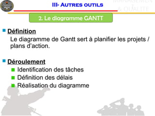 c
& QUALITE
MANAGEMEN
T
 Définition
Le diagramme de Gantt sert à planifier les projets /
plans d’action.
 Déroulement
Identification des tâches
Définition des délais
Réalisation du diagramme
III- Autres outils
2. Le diagramme GANTT
 
