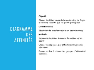 DIAGRAMME
DES
AFFINITÉS
Objectif:
Classer les idées issues du brainstorming de façon
à ne faire ressortir que les points principaux
Quand l’utiliser:
Résolution de problème après un brainstorming
Méthode:
Reprendre les idées émises et formulées sur les
post-it
Classer les réponses par affinité (similitude des
réponses)
Donner un titre à chacun des groupes d’idées ainsi
constitués
 