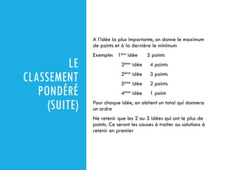 LE
CLASSEMENT
PONDÉRÉ
(SUITE)
A l’idée la plus importante, on donne le maximum
de points et à la dernière le minimum
Exemple: 1ère idée 5 points
3ème idée 4 points
2ème idée 3 points
5ème idée 2 points
4ème idée 1 point
Pour chaque idée, on obtient un total qui donnera
un ordre
Ne retenir que les 2 ou 3 idées qui ont le plus de
points. Ce seront les causes à traiter ou solutions à
retenir en premier
 