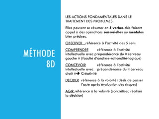 MÉTHODE
8D
LES ACTIONS FONDAMENTALES DANS LE
TRAITEMENT DES PROBLEMES
Elles peuvent se résumer en 5 verbes clés faisant
appel à des opérations sensorielles ou mentales
bien précises.
OBSERVER référence à l’activité des 5 sens
COMPRENDRE référence à l’activité
intellectuelle avec prépondérance du « cerveau
gauche » (faculté d’analyse-rationalité-logique)
CONCEVOIR référence à l’activité
intellectuelle avec prépondérance du « cerveau
droit »➔ Créativité
DECIDER référence à la volonté (désir de passer
l’acte après évaluation des risques)
AGIR référence à la volonté (concrétiser, réaliser
la décision)
 