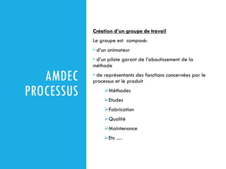 AMDEC
PROCESSUS
Création d’un groupe de travail
Le groupe est composé:
• d’un animateur
• d’un pilote garant de l’aboutissement de la
méthode
• de représentants des fonctions concernées par le
processus et le produit
➢Méthodes
➢Etudes
➢Fabrication
➢Qualité
➢Maintenance
➢Etc …
 