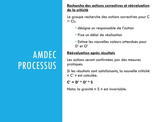 AMDEC
PROCESSUS
Recherche des actions correctives et réévaluation
de la criticité
Le groupe recherche des actions correctives pour C
> CL:
• désigne un responsable de l’action
• Fixe un délai de réalisation
• Estime les nouvelles valeurs attendues pour
D’ et O’
Réévaluation après résultats
Les actions seront confirmées par des mesures
pratiques.
Si les résultats sont satisfaisants, la nouvelle criticité
« C’ » est calculée.
C’ = D’ * O’ * S
Nota: la gravité « S » est invariable.
 