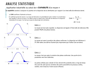 ANALYSE STATISTIQUE
Application industrielle au calcul de « CAPABILITE d’un moyen »
La capabilité consiste à comparer la position et la dispersion de la distribution par rapport à un intervalle de tolérance donné.
CAM =
Ts - Ti
Di
Ts
Ti
Ti
Ts
Ts
Ti
6 σ
6 σ
6 σ
CAM = 1
Le moyen est tout juste capable. La dispersion est égale à l’intervalle de tolérance. Elle
produit 99,8% de pièces bonnes.
CAM > 1
Le moyen est apte à produire des pièces conformes. La dispersion est inférieure à
l’IT. Elle tolère une dérive d’autant plus importante que l’indice Cam est élevé.
CAM < 1
Le moyen n’est pas apte à produire des pièces conformes. Une partie de la
production sera hors tolérance.
1. Le CAM (coefficient d’Aptitude du Moyen)
Ce coefficient permet de mesurer si un moyen de fabrication est potentiellement apte à réaliser la caractéristique
pour laquelle il a été mis en œuvre. Il se définit comme le rapport entre l’intervalle de tolérance et la dispersion
instantanée Di du moyen. Il ne tient pas compte du décentrage de la distribution.
Les pièces utilisées pour calculer le Cam doivent être produites dans un laps de temps
très court de sorte que les variations des autres paramètres du processus (milieu,
matière, main d’œuvre) n’aient aucune influence.
(Di = 6 σ)
 