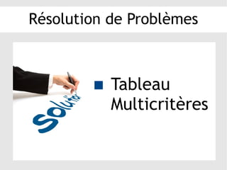 Résolution de Problèmes
 Tableau
Multicritères
 