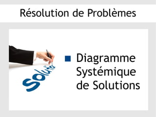 Résolution de Problèmes
 Brainstorming
et 8D
 