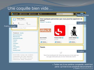 Une coquille bien vide…
« Twitter est d’une extrême complexité, avant tout,
parce qu’il est d’une simplicité déconcertante »
(F. Epelboin, ReadWriteWeb France).
Barre de menus
Profil du compte
Timeline
Suggestions
 
