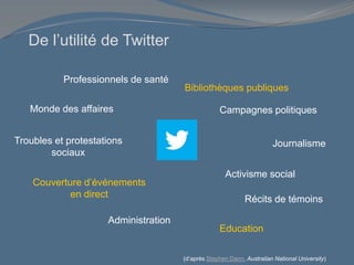 De l’utilité de Twitter
Professionnels de santé
Couverture d’événements
en direct
Administration
Bibliothèques publiques
Monde des affaires
Troubles et protestations
sociaux
Campagnes politiques
Education
Récits de témoins
Activisme social
Journalisme
(d’après Stephen Dann, Australian National University)
 