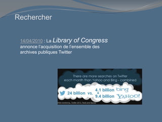 Rechercher
14/04/2010 : La Library of Congress
annonce l’acquisition de l’ensemble des
archives publiques Twitter
Web monitoring. Twitter 2012, Facts and figures
 