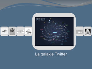 La galaxie Twitter
Twitterverse
/
Jess3
&
Brian
Solis,
CC
BY
 