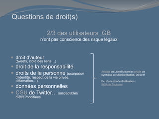 Questions de droit(s)
 droit d’auteur
(tweets, cible des liens…)
 droit de la responsabilité
 droits de la personne (usurpation
d’identité, respect de la vie privée,
diffamation…)
 données personnelles
 CGU de Twitter… susceptibles
d’être modifiées
Articles de Lionel Maurel et article de
synthèse de Michèle Battisti, 06/2011
Ex. d’une charte d’utilisation :
INSA de Toulouse
2/3 des utilisateurs GB
n’ont pas conscience des risque légaux
 