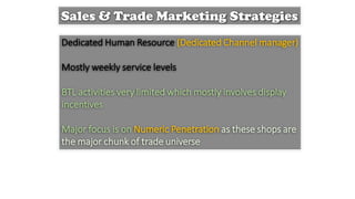 Sales & Trade Marketing Strategies
Dedicated Human Resource (Dedicated Channel manager)

Mostly weekly service levels

BTL activities very limited which mostly involves display
incentives

Major focus is on Numeric Penetration as these shops are
the major chunk of trade universe
 