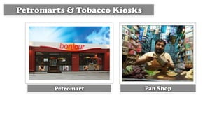 Petromarts & Tobacco Kiosks




        Petromart             Pan Shop
 