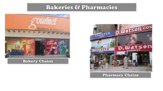 Bakeries & Pharmacies




Bakery Chains


                         Pharmacy Chains
 