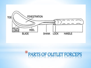 *PARTS OF OUTLET FORCEPS
 