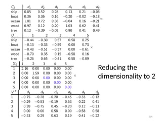 104
Reducing the
dimensionality to 2
 