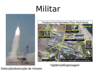 Militar
Detecção/destruição de mísseis
Vigilância/Espionagem
 