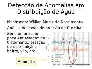 Detecção de Anomalias em
Distribuição de Água
● Mestrando: Willian Muniz do Nascimento
● Análise de zonas de pressão de Curitiba
● Zona de pressão
pode ser estação de
tratamento, estação
de distribuição,
bairro, vila, etc.
Anomalia
 