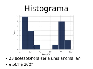 Histograma
● 23 acessos/hora seria uma anomalia?
● e 56? e 200?
 