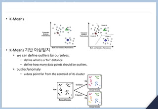 • Self-Organizing Maps
• 자기조직화 지도
• 특징
• Competitive learning by BP
• 일종의 DR 기법
• 동작원리
• Components
• Initialization
• Com...