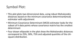 Outlier analysis and anomaly detection | PPTX | Technology & Computing